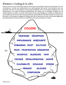 outils psychologie pdf